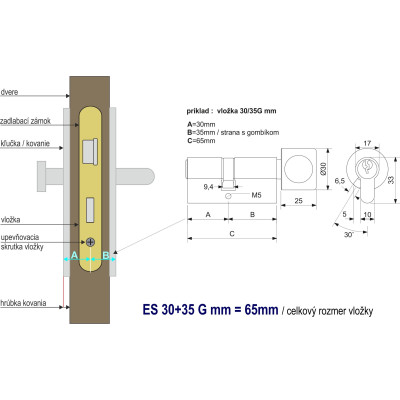 ES.CE EURO Secure vložka s gombíkom ES.CE EURO Secure vložka s gombíkom