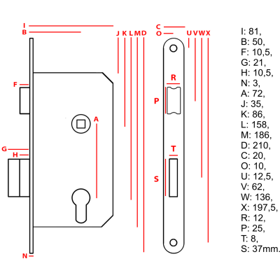 Kapsa zámku široká + zadlabací zámok