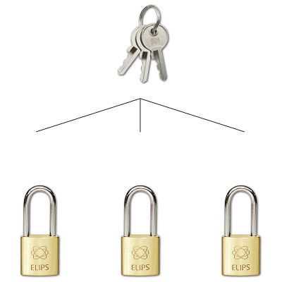 RV. ELIPS.20.PL.SU1 - viseči ključavnica SU