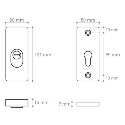 ATLAS zgornji ščit RC3 INOX SGATKIRC3
