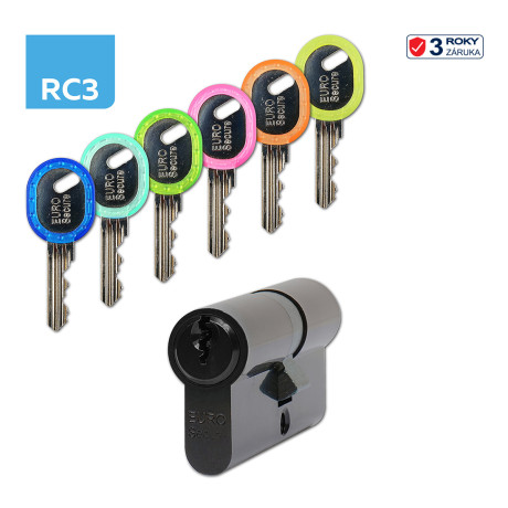 ES.CE EURO Secure varnostni vložek