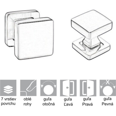 Guľa štvorcová bronz Guľa štvorcová bronz