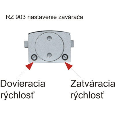 RZ903 zatvárač RZ903 zatvárač