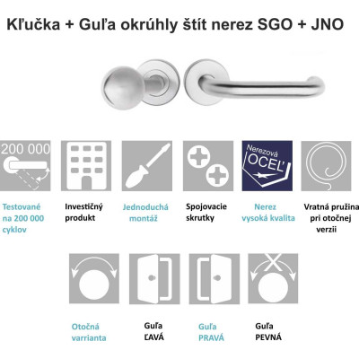 JOVI O kľučka + guľa nerez JOVI O kľučka + guľa nerez