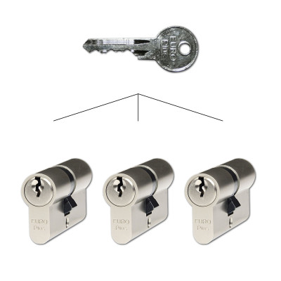 EP.30/35.NI.SET3 sada vložiek EP.30/35.NI.SET3 sada vložiek