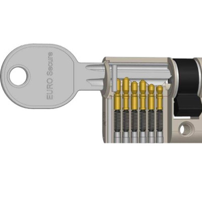 EURO Secure polovičná vložka EURO Secure polovičná vložka